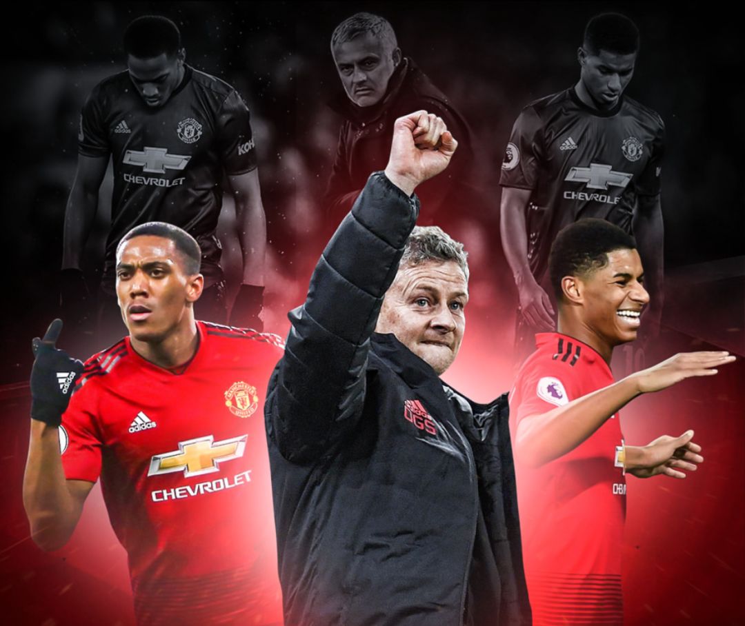 不断调整心 不断调整心