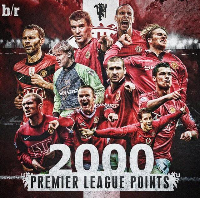 球队的梯队 球队的梯队